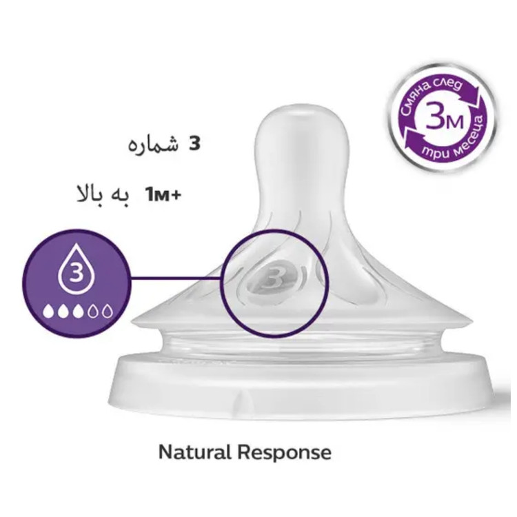 سرشیشه نچرال جریان 3 فیلیپس اونت PHILIPS AVENT سری Response – بسته ۲ عددی